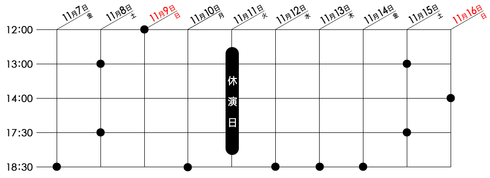 公演スケジュール