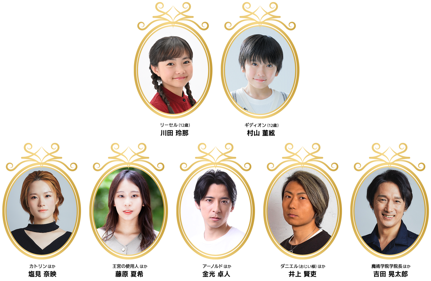 リーセル（12歳）：川田玲那／ギディオン（12歳）：村山董絃／カトリンほか：塩見奈映／王宮の使用人ほか：藤原夏希／アーノルドほか：金光卓人／ダニエル（おじい様）ほか：井上賢吏／魔術学院学院長ほか：吉田晃太郎