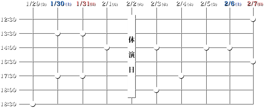 公演スケジュール